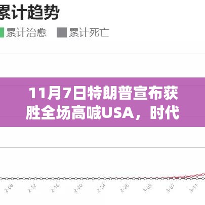 第3331页