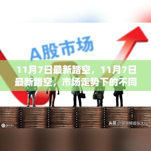 市场走势下的最新踏空，不同观点解析与个人立场阐述