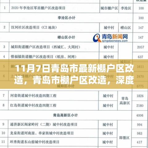 第3310页