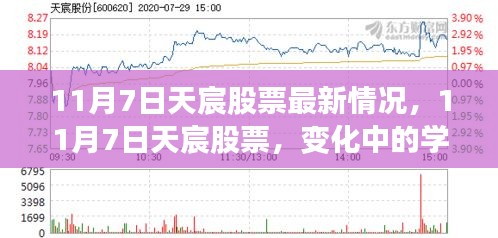 评价 第559页