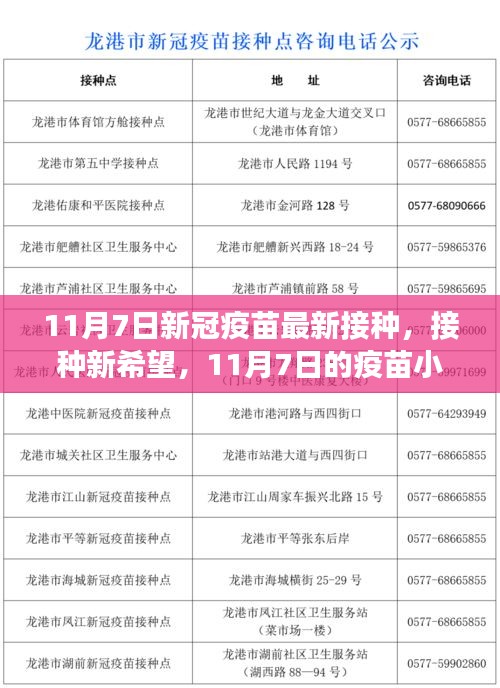 11月7日新冠疫苗接种新进展，希望之旅小记