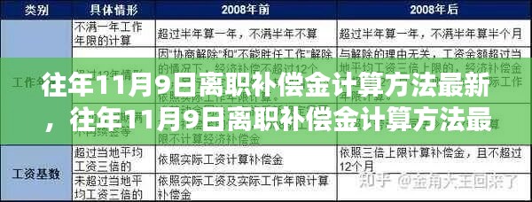 第3232页