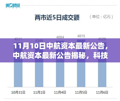新闻 第516页