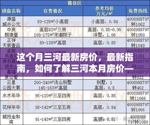 第3143页