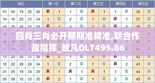 四肖三肖必开期期准精准,联合作战指挥_蜕凡DLT495.86