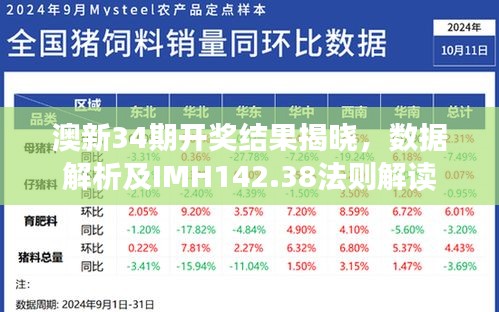 商品分类 第509页