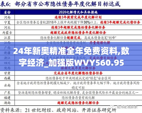 第3090页