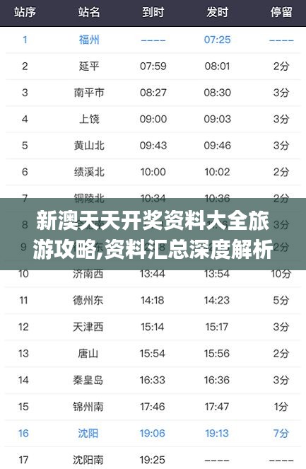 新澳天天开奖资料大全旅游攻略,资料汇总深度解析_高配版KOB957.43