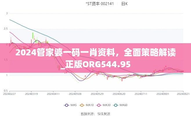 2024管家婆一码一肖资料，全面策略解读_正版ORG544.95