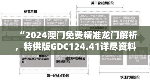 “2024澳门免费精准龙门解析，特供版GDC124.41详尽资料”