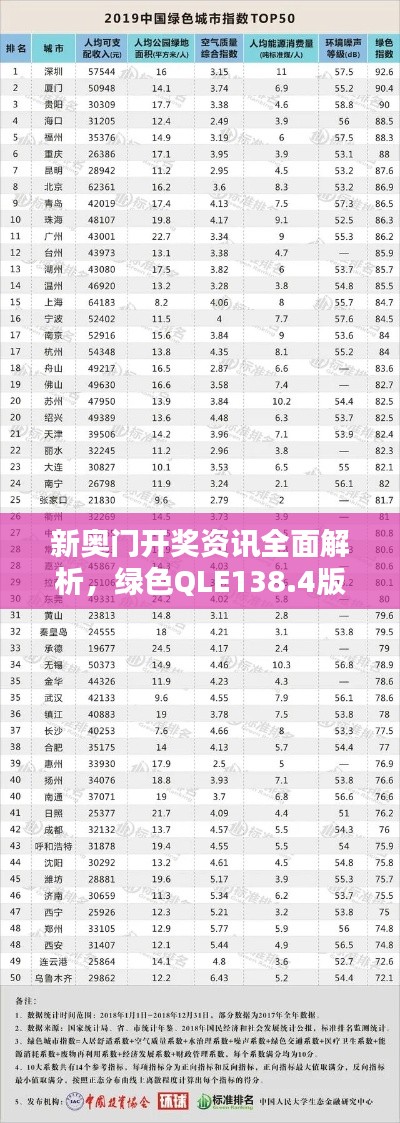 第2958页