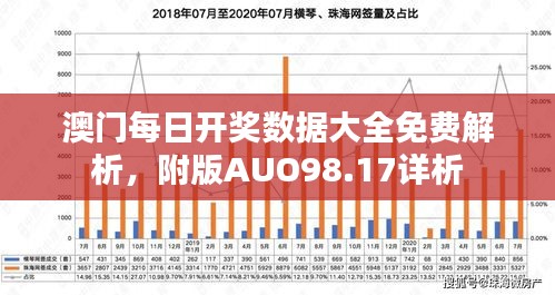 评价 第485页