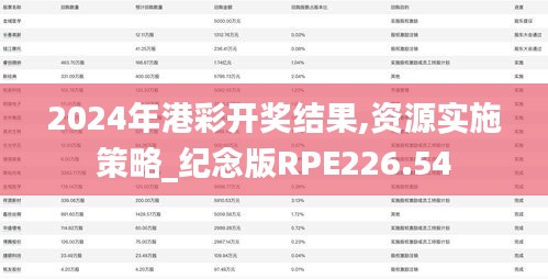评价 第435页
