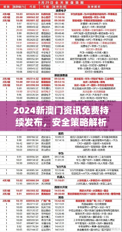 条款 第432页