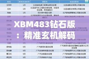 垂头丧气 第33页