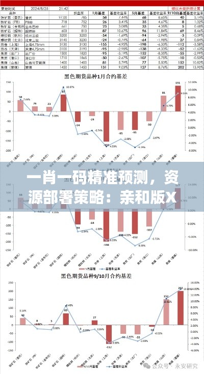 案例 第377页