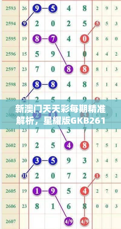 评价 第395页