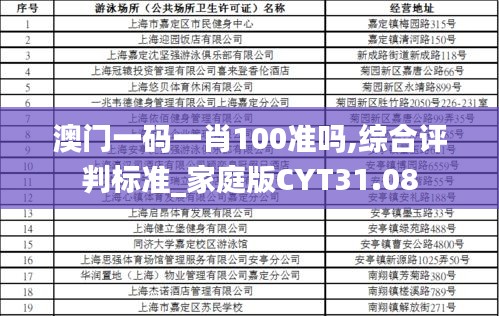 文质彬彬 第31页