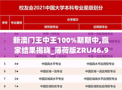 滔滔不绝 第33页
