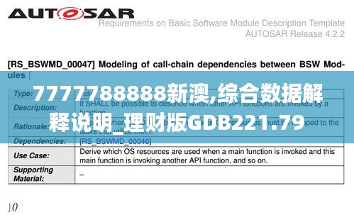 7777788888新澳,综合数据解释说明_理财版GDB221.79