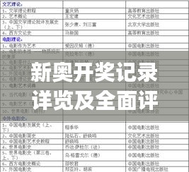 新奥开奖记录详览及全面评估解析 - SMJ516.68完整资料