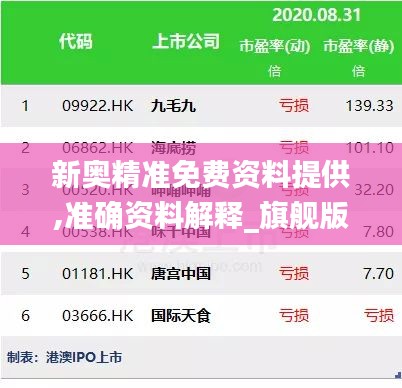 新奥精准免费资料提供,准确资料解释_旗舰版QHD679.64