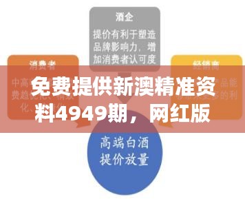 评价 第369页