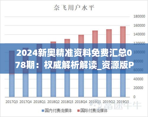 2024新奥精准资料免费汇总078期：权威解析解读_资源版PDM452.3