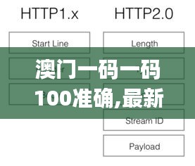 评价 第353页