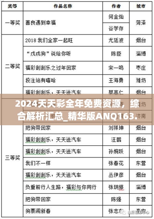 条款 第333页