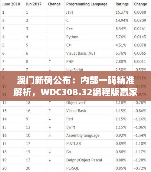 shengzhangshuwei 第11页