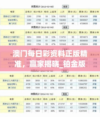 初告白 第30页