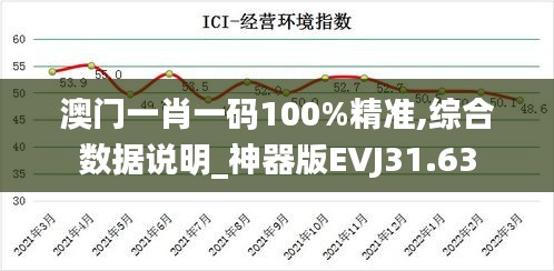 评价 第319页