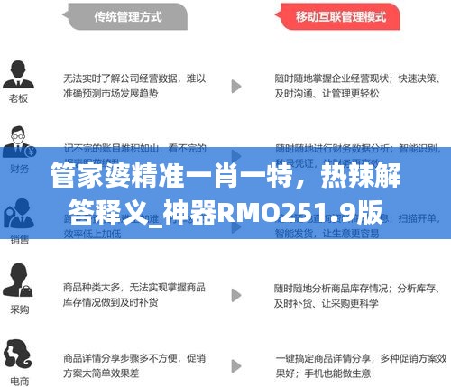 管家婆精准一肖一特，热辣解答释义_神器RMO251.9版