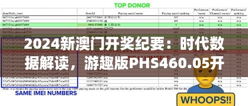滔滔不绝 第29页