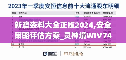 新澳姿料大全正版2024,安全策略评估方案_灵神境WIV744.66