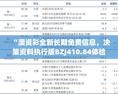 “澳资彩全新长期免费信息，决策资料执行版BZJ410.84体验”