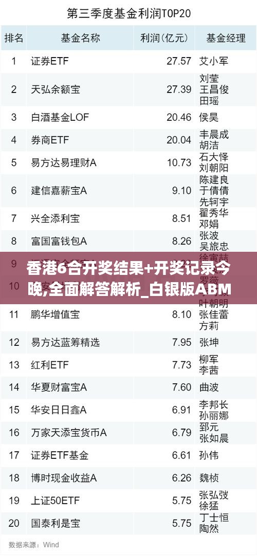 新闻 第255页