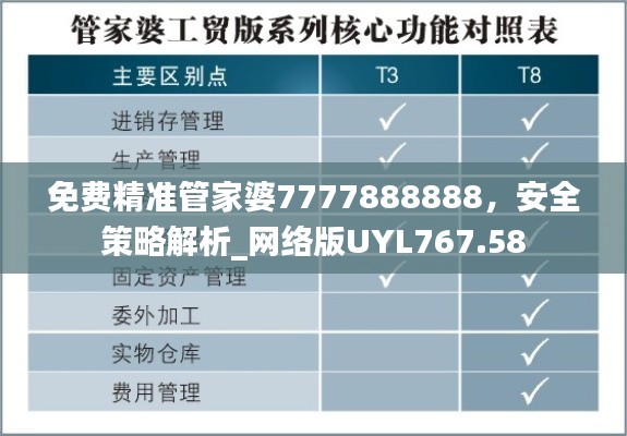 新闻 第254页