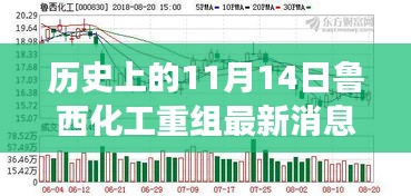 走马观花 第23页