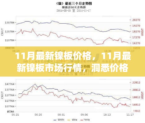 心急如焚 第21页