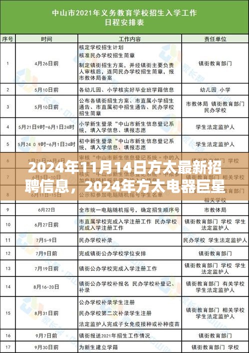 评价 第247页