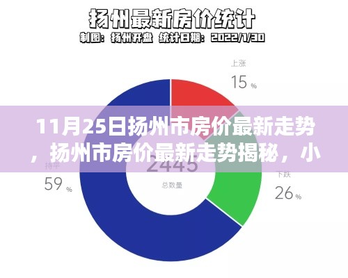 第1323页