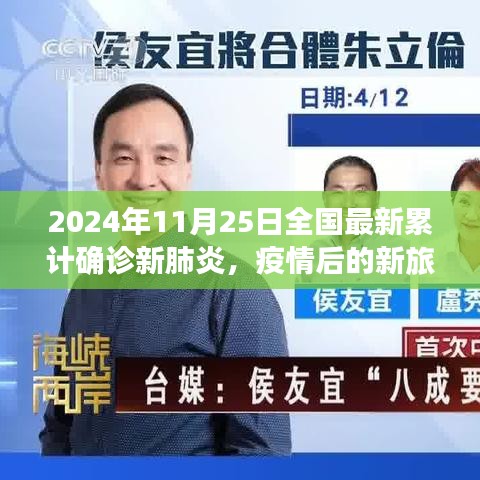 初告白 第15页