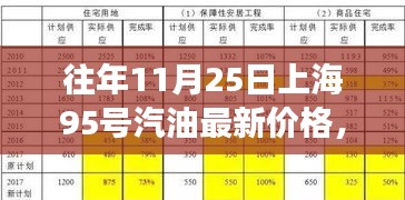 新闻 第200页