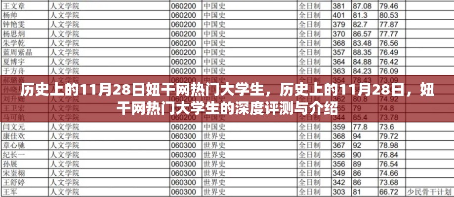新闻 第199页