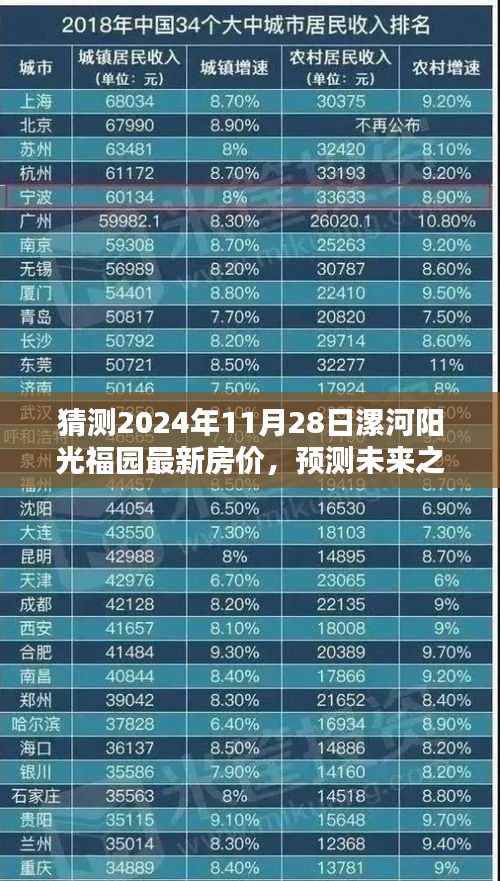 废寝忘食 第14页