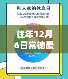 常德最新招聘信息发布，职场新风向与就业机会等你来探索