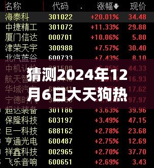 心急如焚 第8页
