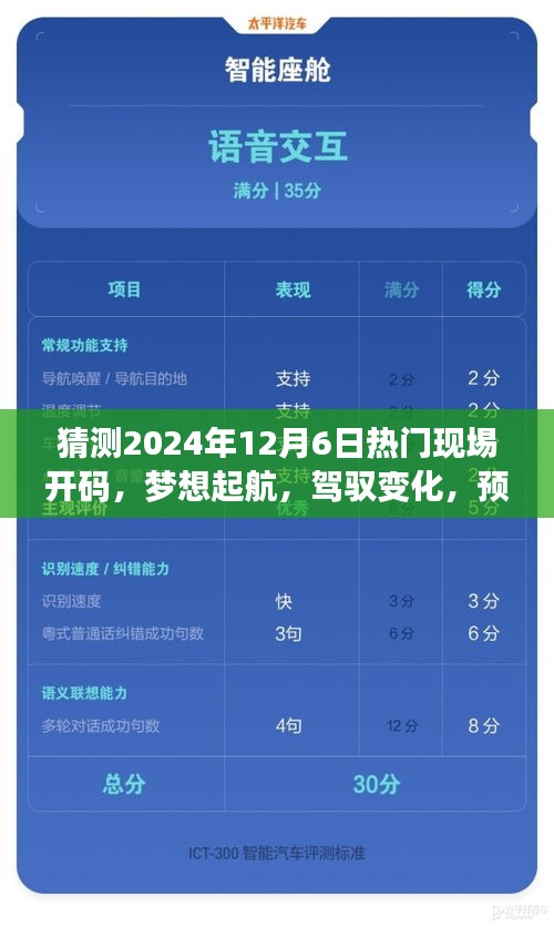 未来驾驭之旅，预测热门现场开码，梦想起航于2024年12月6日